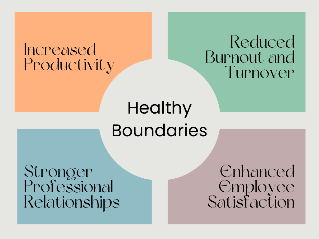 Healthy Boundaries